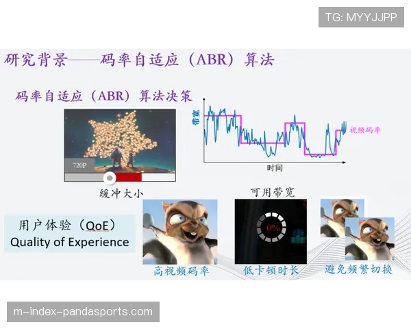 自适应流媒体技术优化观看体验 根据网络状况动态调整视频质量